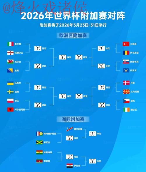 2026世界杯滚球最新官方资讯与深度解析