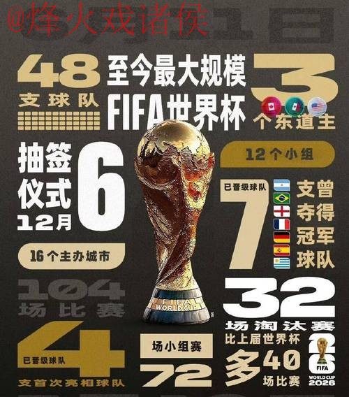 了解2026世界杯投注平台全站的精彩功能与优势 了解2026世界杯投注平台全站的精彩功能与优势